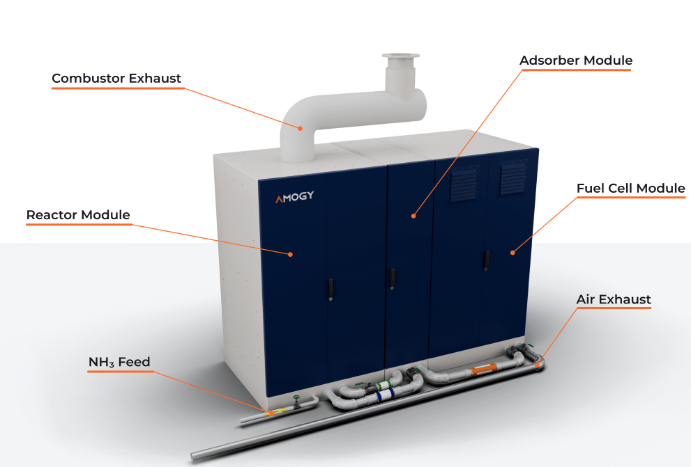 Amogy Powerpack: Turning Ammonia into the Fuel of the&nbsp;Future