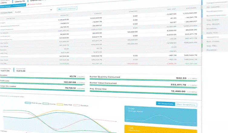 Streamlining Voyage Management: How Nextvoyage Leads the&nbsp;Way