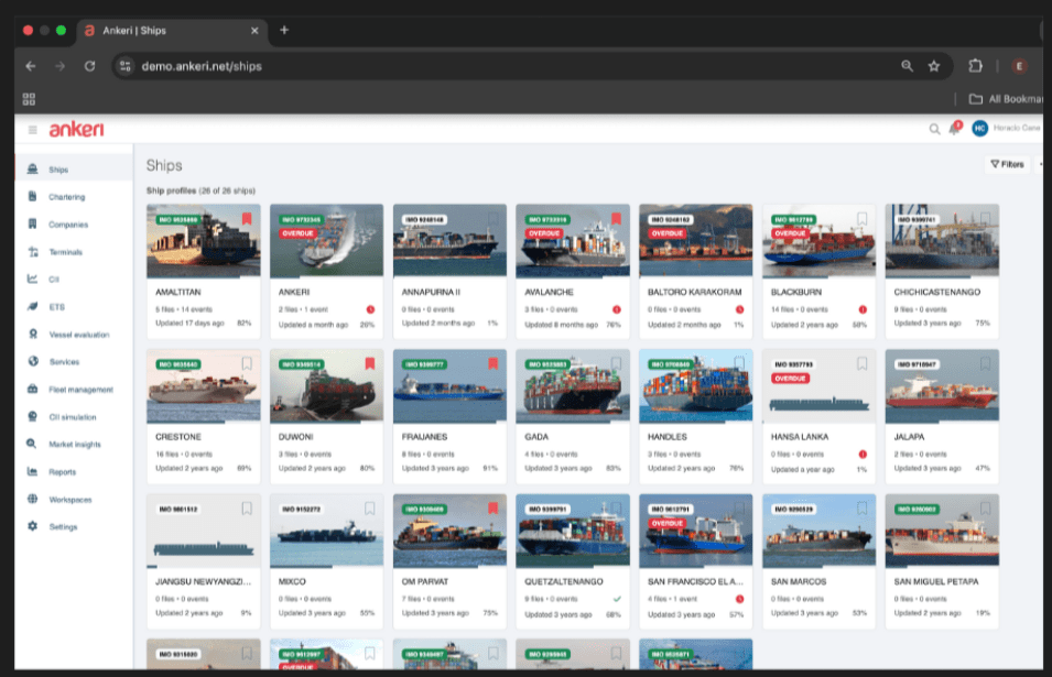 Ankeri: Bridging Commercial and Technical Silos in Maritime&nbsp;Data
