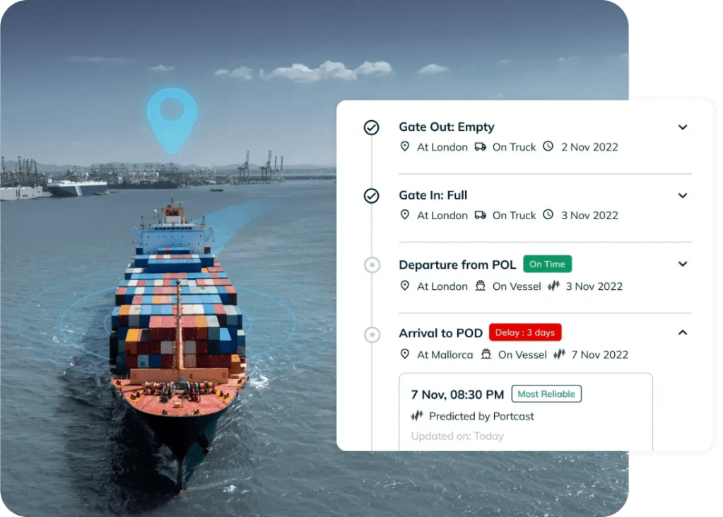 Portcast: Navigating the Future of Maritime Supply Chain&nbsp;Visibility