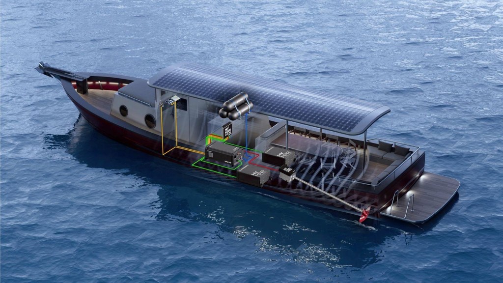 Genevos: Advancing Zero-Emission Hydrogen Fuel Cell Solutions for the Maritime Sector