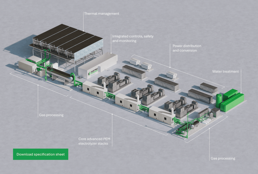 The Hydrogen Gigafactory: Electric Hydrogen’s $600 Million Bid to Decarbonize the Global&nbsp;Fleet