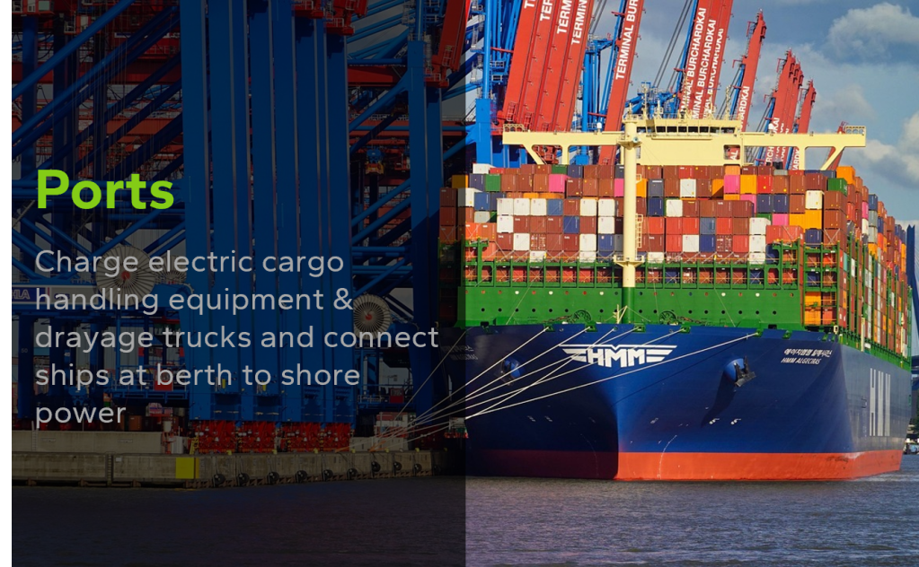 From Data Centers To Global Ports: Verne Power is taking power generation off-grid 